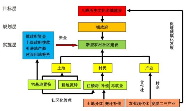 https://mmbiz.qlogo.cn/mmbiz_png/ma3rwDvLPtPg83Gz37K5Q2jKtjxfBOpicdHziakemqA45HWPquTIxF0vTfhdGKUU8PfibgiarDImv3LFP3vQIPzNIQ/0?wx_fmt=png
