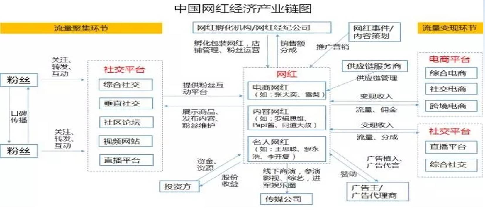 https://mmbiz.qpic.cn/mmbiz_png/ma3rwDvLPtOmrt6fYTAHJOLcKiaibJ6S6f7mLQibaZGB7eqy0eK1CUAkawC5j8cqBbJEUJJTzh2iaA1aaqazzxuXaQ/0?wx_fmt=png