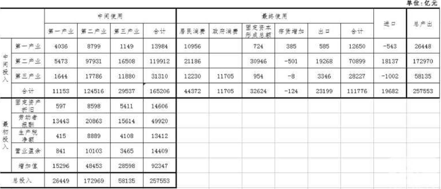 https://mmbiz.qpic.cn/mmbiz_png/ma3rwDvLPtOmrt6fYTAHJOLcKiaibJ6S6fRDtD5vtCkAzteNSJgTBBeabAP7T3m0DpPmvOGa0ic5wO6HZx9LJ15yw/0?wx_fmt=png