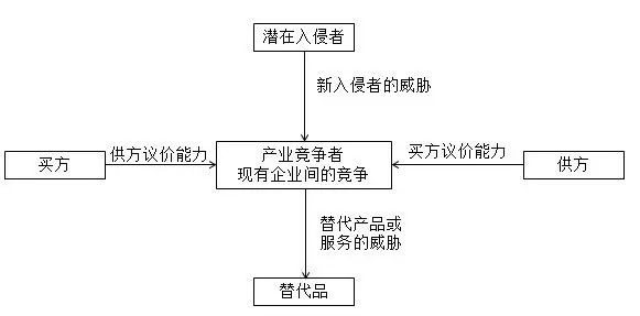 https://mmbiz.qpic.cn/mmbiz_jpg/ma3rwDvLPtOmrt6fYTAHJOLcKiaibJ6S6fgiavxhmM7oesKhkIeibpZKYBdcAb6g5icZaQrYbcltnf73AVSTc1pew2Q/0?wx_fmt=jpeg