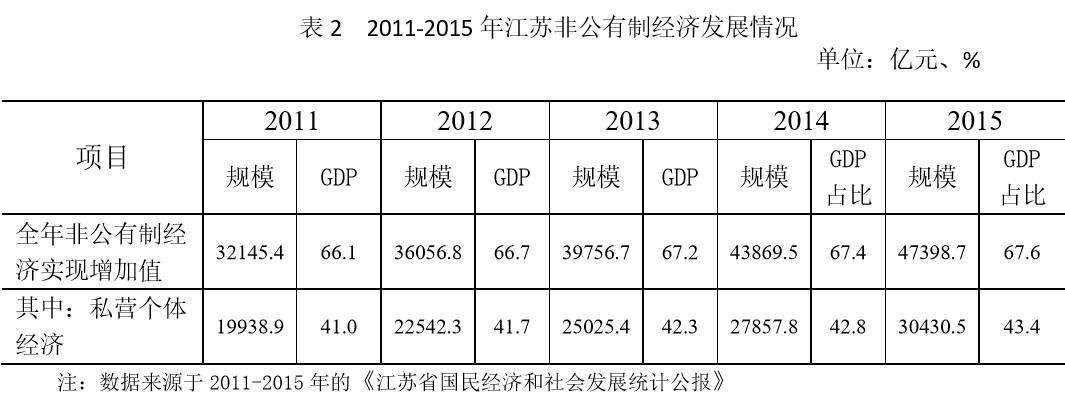 https://mmbiz.qlogo.cn/mmbiz_png/ma3rwDvLPtNw08M4jRW24n9j8l0p707Qwq26jicycNU97gK7DeN7TzMIoPiaZO6pokHLdQvicyDnTXZTzNg9HyBcg/0?wx_fmt=png