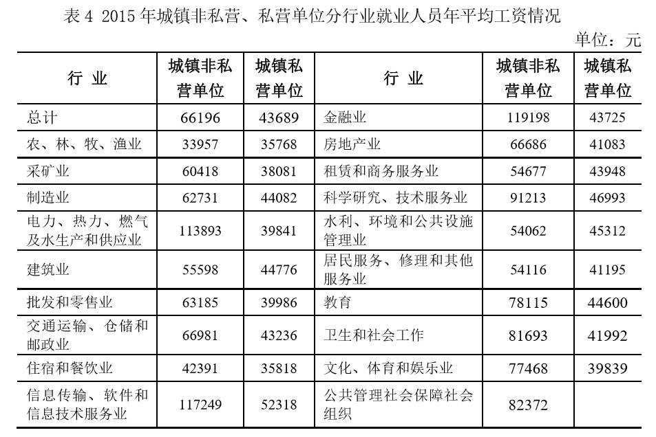 https://mmbiz.qlogo.cn/mmbiz_png/ma3rwDvLPtNw08M4jRW24n9j8l0p707QNPISJAYWZTibwWZ86wjSjszicjU5XhqrN5rw5tkCDAbFaIsg0IfY4URw/0?wx_fmt=png