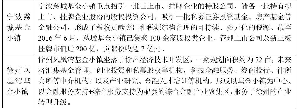 https://mmbiz.qlogo.cn/mmbiz_png/ma3rwDvLPtOzRhfRZ6ljxs2yPMY9NZrXvQDB0I7tfDmpPiaicS4nliawYot8q1ofictNCGqwTQeP43zaRlENDt8mCA/0?wx_fmt=png
