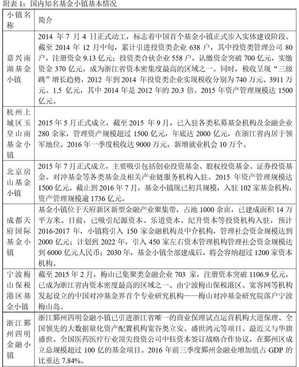 https://mmbiz.qlogo.cn/mmbiz_png/ma3rwDvLPtOzRhfRZ6ljxs2yPMY9NZrXDTicxdUbuPTyKDxxM7TOiahSJsQs73Sod4qdiauBCGVicbluKqvNNcraqA/0?wx_fmt=png